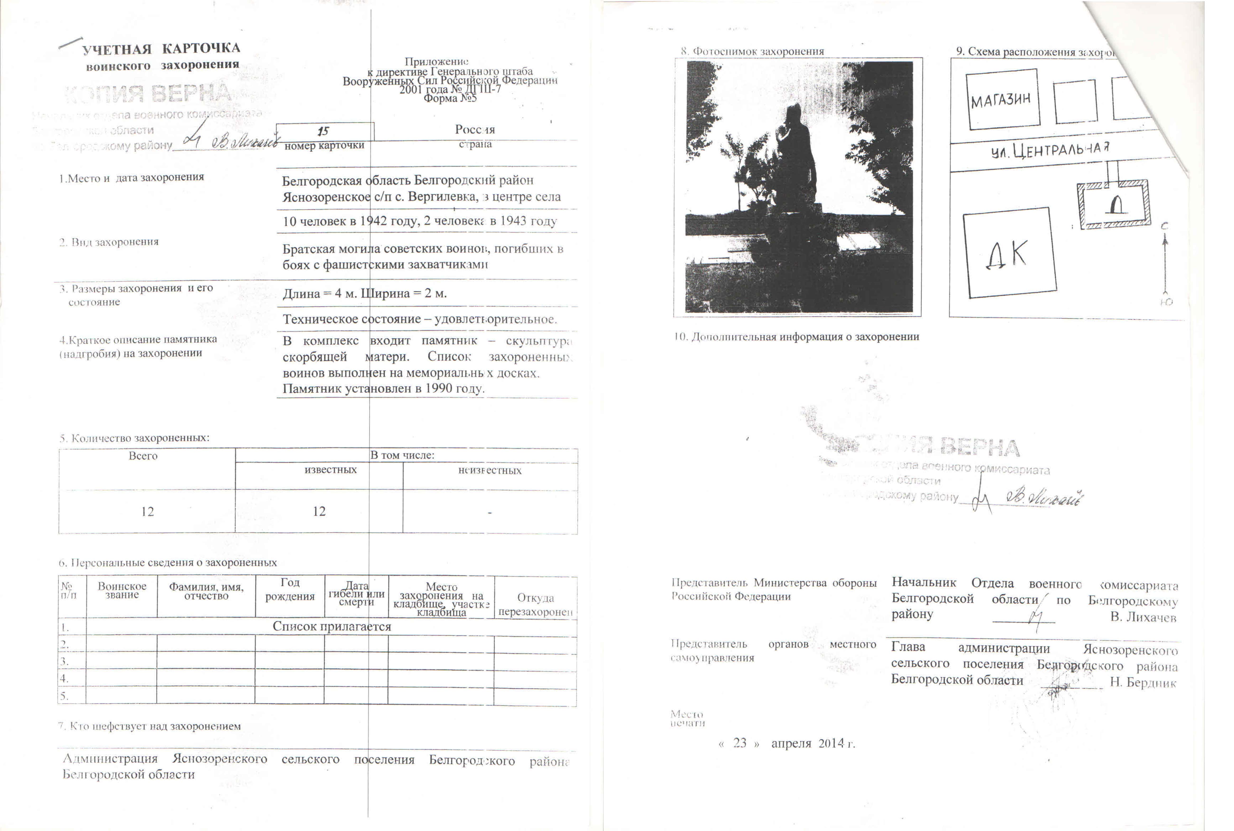 Паспорт воинских захоронений образец
